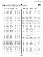 Preview for 48 page of Sony FD Trinitron WEGA KV-13FS110 Service Manual