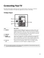 Preview for 68 page of Sony FD Trinitron WEGA KV-13FS110 Service Manual