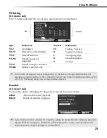 Preview for 88 page of Sony FD Trinitron WEGA KV-13FS110 Service Manual