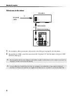 Preview for 119 page of Sony FD Trinitron WEGA KV-13FS110 Service Manual