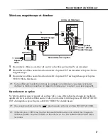 Preview for 120 page of Sony FD Trinitron WEGA KV-13FS110 Service Manual