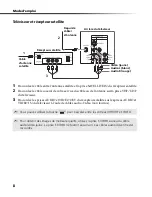 Preview for 121 page of Sony FD Trinitron WEGA KV-13FS110 Service Manual