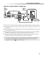 Preview for 122 page of Sony FD Trinitron WEGA KV-13FS110 Service Manual