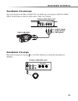 Preview for 124 page of Sony FD Trinitron WEGA KV-13FS110 Service Manual