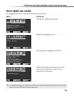 Preview for 128 page of Sony FD Trinitron WEGA KV-13FS110 Service Manual