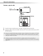 Preview for 167 page of Sony FD Trinitron WEGA KV-13FS110 Service Manual