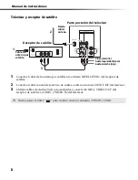 Preview for 169 page of Sony FD Trinitron WEGA KV-13FS110 Service Manual