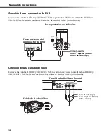 Preview for 171 page of Sony FD Trinitron WEGA KV-13FS110 Service Manual