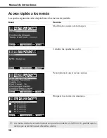 Preview for 177 page of Sony FD Trinitron WEGA KV-13FS110 Service Manual