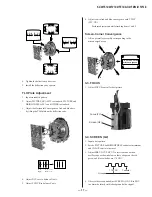 Preview for 17 page of Sony FD TRINITRON WEGA KV-20FS12 Service Manual