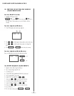 Preview for 18 page of Sony FD TRINITRON WEGA KV-20FS12 Service Manual