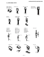 Preview for 33 page of Sony FD TRINITRON WEGA KV-20FS12 Service Manual