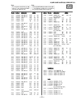 Preview for 47 page of Sony FD TRINITRON WEGA KV-20FS12 Service Manual