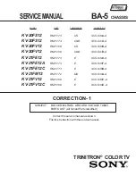 Preview for 55 page of Sony FD TRINITRON WEGA KV-20FS12 Service Manual