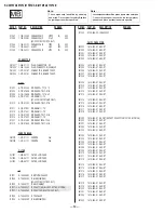 Preview for 68 page of Sony FD TRINITRON WEGA KV-20FS12 Service Manual