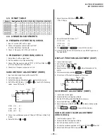 Preview for 26 page of Sony FD Trinitron WEGA KV-27FS100 Service Manual