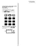 Preview for 28 page of Sony FD Trinitron WEGA KV-27FS100 Service Manual