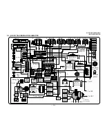 Preview for 30 page of Sony FD Trinitron WEGA KV-27FS100 Service Manual