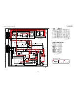 Preview for 38 page of Sony FD Trinitron WEGA KV-27FS100 Service Manual