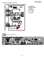 Preview for 40 page of Sony FD Trinitron WEGA KV-27FS100 Service Manual