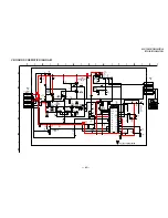 Preview for 43 page of Sony FD Trinitron WEGA KV-27FS100 Service Manual