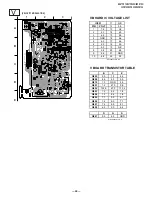 Preview for 44 page of Sony FD Trinitron WEGA KV-27FS100 Service Manual