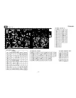 Preview for 46 page of Sony FD Trinitron WEGA KV-27FS100 Service Manual