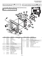 Preview for 51 page of Sony FD Trinitron WEGA KV-27FS100 Service Manual