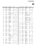 Preview for 53 page of Sony FD Trinitron WEGA KV-27FS100 Service Manual