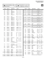 Preview for 54 page of Sony FD Trinitron WEGA KV-27FS100 Service Manual