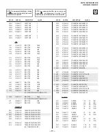 Preview for 57 page of Sony FD Trinitron WEGA KV-27FS100 Service Manual