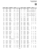 Preview for 59 page of Sony FD Trinitron WEGA KV-27FS100 Service Manual