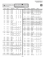 Preview for 60 page of Sony FD Trinitron WEGA KV-27FS100 Service Manual