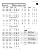 Preview for 61 page of Sony FD Trinitron WEGA KV-27FS100 Service Manual