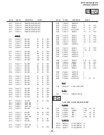 Preview for 64 page of Sony FD Trinitron WEGA KV-27FS100 Service Manual