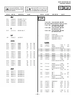 Preview for 65 page of Sony FD Trinitron WEGA KV-27FS100 Service Manual