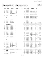 Preview for 67 page of Sony FD Trinitron WEGA KV-27FS100 Service Manual