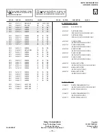 Preview for 70 page of Sony FD Trinitron WEGA KV-27FS100 Service Manual