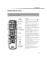 Preview for 85 page of Sony FD Trinitron WEGA KV-27FS100 Service Manual