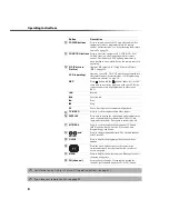 Preview for 86 page of Sony FD Trinitron WEGA KV-27FS100 Service Manual