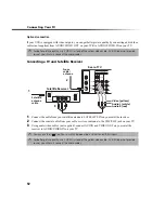 Preview for 94 page of Sony FD Trinitron WEGA KV-27FS100 Service Manual