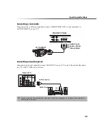 Preview for 97 page of Sony FD Trinitron WEGA KV-27FS100 Service Manual