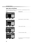 Preview for 100 page of Sony FD Trinitron WEGA KV-27FS100 Service Manual