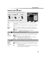 Preview for 107 page of Sony FD Trinitron WEGA KV-27FS100 Service Manual