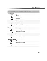 Preview for 123 page of Sony FD Trinitron WEGA KV-27FS100 Service Manual