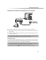 Preview for 157 page of Sony FD Trinitron WEGA KV-27FS100 Service Manual