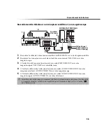 Preview for 159 page of Sony FD Trinitron WEGA KV-27FS100 Service Manual