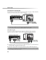 Preview for 160 page of Sony FD Trinitron WEGA KV-27FS100 Service Manual