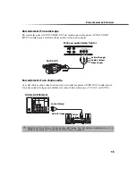 Preview for 161 page of Sony FD Trinitron WEGA KV-27FS100 Service Manual