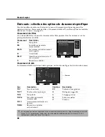 Preview for 176 page of Sony FD Trinitron WEGA KV-27FS100 Service Manual